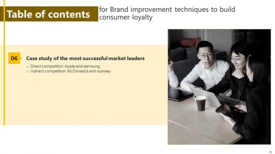 Brand Improvement Techniques To Build Consumer Loyalty Ppt PowerPoint Presentation Complete Deck With Slides