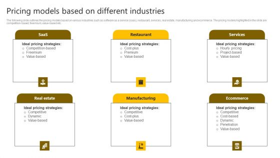 Brand Improvement Techniques To Build Consumer Loyalty Pricing Models Based On Different Industries Formats PDF