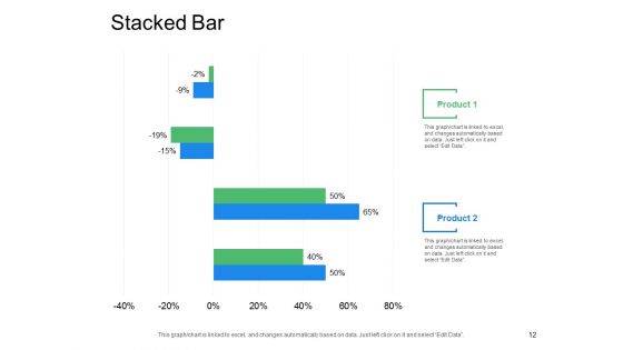 Brand Integrity Ppt PowerPoint Presentation Complete Deck With Slides