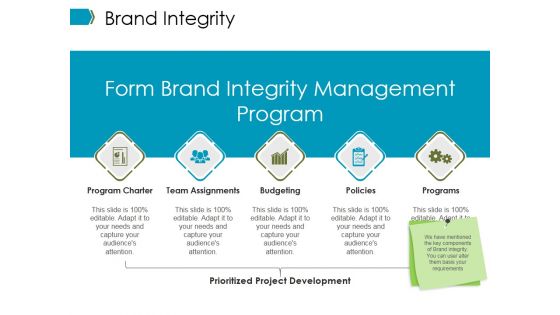 Brand Integrity Ppt PowerPoint Presentation Show Portfolio Brand Integrity Ppt PowerPoint Presentation Show Portfolio