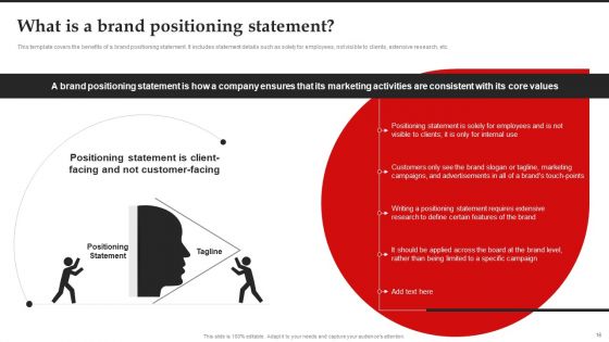 Brand Introduction Plan How To Make An Effective First Impression Ppt PowerPoint Presentation Complete Deck With Slides