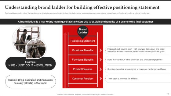 Brand Introduction Plan How To Make An Effective First Impression Ppt PowerPoint Presentation Complete Deck With Slides