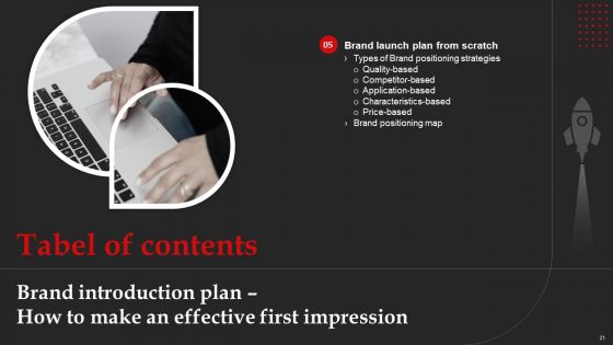 Brand Introduction Plan How To Make An Effective First Impression Ppt PowerPoint Presentation Complete Deck With Slides