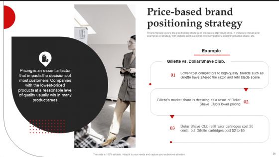 Brand Introduction Plan How To Make An Effective First Impression Ppt PowerPoint Presentation Complete Deck With Slides