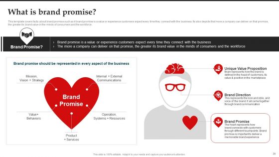 Brand Introduction Plan How To Make An Effective First Impression Ppt PowerPoint Presentation Complete Deck With Slides