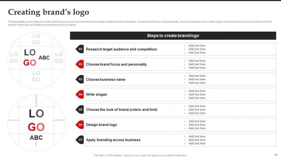 Brand Introduction Plan How To Make An Effective First Impression Ppt PowerPoint Presentation Complete Deck With Slides