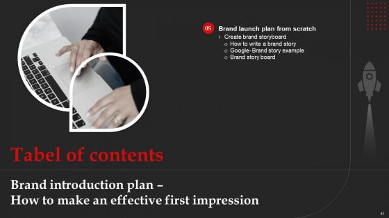 Brand Introduction Plan How To Make An Effective First Impression Ppt PowerPoint Presentation Complete Deck With Slides