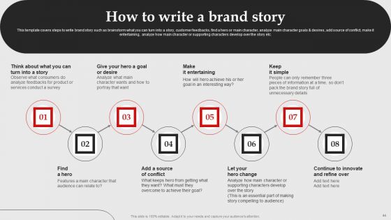 Brand Introduction Plan How To Make An Effective First Impression Ppt PowerPoint Presentation Complete Deck With Slides