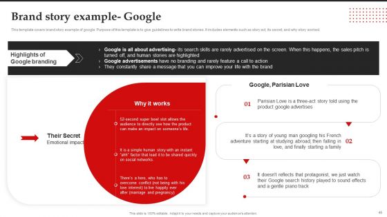 Brand Introduction Plan How To Make An Effective First Impression Ppt PowerPoint Presentation Complete Deck With Slides