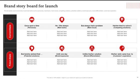 Brand Introduction Plan How To Make An Effective First Impression Ppt PowerPoint Presentation Complete Deck With Slides