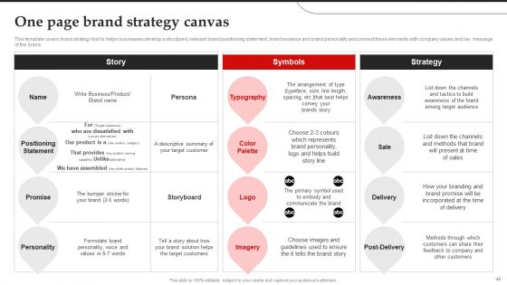 Brand Introduction Plan How To Make An Effective First Impression Ppt PowerPoint Presentation Complete Deck With Slides