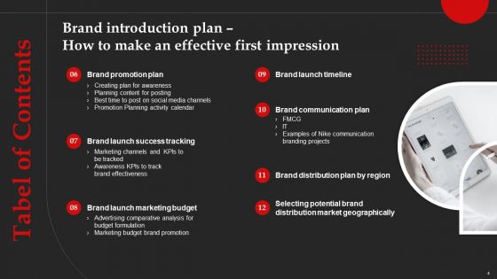 Brand Introduction Plan How To Make An Effective First Impression Ppt PowerPoint Presentation Complete Deck With Slides
