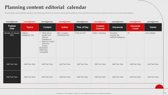 Brand Introduction Plan How To Make An Effective First Impression Ppt PowerPoint Presentation Complete Deck With Slides