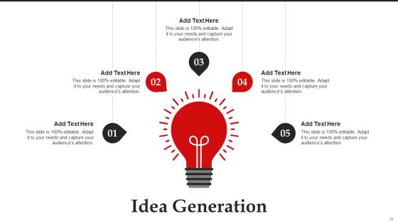 Brand Introduction Plan How To Make An Effective First Impression Ppt PowerPoint Presentation Complete Deck With Slides