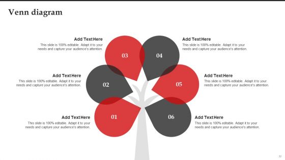Brand Introduction Plan How To Make An Effective First Impression Ppt PowerPoint Presentation Complete Deck With Slides