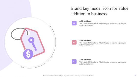 Brand Key Model Ppt PowerPoint Presentation Complete Deck With Slides