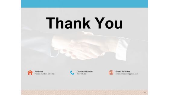 Brand Key Model Process Management Ppt PowerPoint Presentation Complete Deck