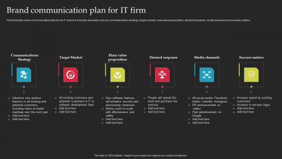 Brand Launch Checklist Brand Communication Plan For IT Firm Download PDF