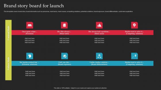 Brand Launch Checklist Brand Story Board For Launch Ppt Show Graphic Tips PDF