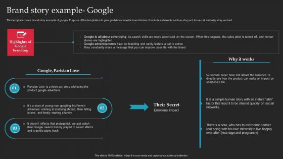 Brand Launch Checklist Brand Story Example Google Ppt Model Example PDF Brand Launch Checklist Brand Story Example Google Ppt Model Example PDF