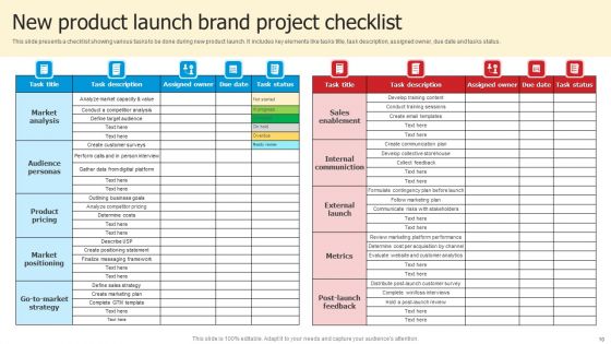 Brand Launch Ppt PowerPoint Presentation Complete Deck With Slides