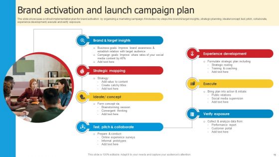 Brand Launch Ppt PowerPoint Presentation Complete Deck With Slides
