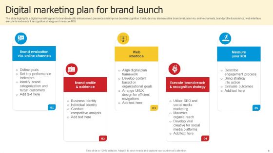Brand Launch Ppt PowerPoint Presentation Complete Deck With Slides