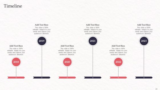 Brand Logo Creation And Designing Services Proposal Ppt PowerPoint Presentation Complete Deck With Slides