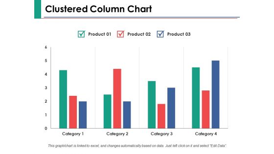 Brand Loyalty Measurement Ppt PowerPoint Presentation Complete Deck With Slides