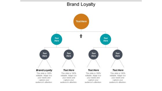 Brand Loyalty Ppt PowerPoint Presentation Show Graphics Design Cpb
