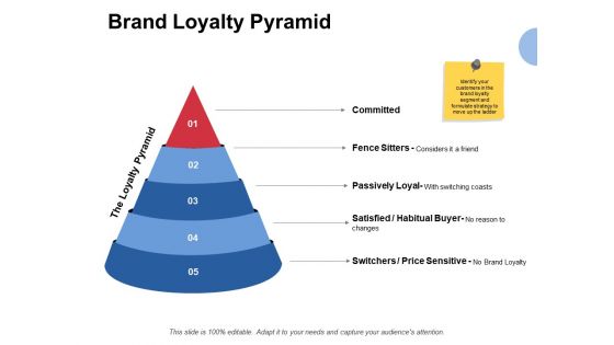 Brand Loyalty Pyramid Ppt PowerPoint Presentation Inspiration Show