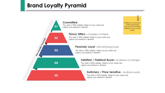 Brand Loyalty Pyramid Ppt PowerPoint Presentation Styles Template