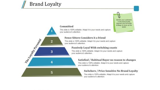 Brand Loyalty Template 1 Ppt PowerPoint Presentation Infographic Template Pictures Brand Loyalty Template 1 Ppt PowerPoint Presentation Infographic Template Pictures