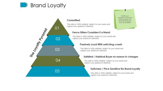 Brand Loyalty Template Ppt PowerPoint Presentation Professional Graphic Images Brand Loyalty Template Ppt PowerPoint Presentation Professional Graphic Images