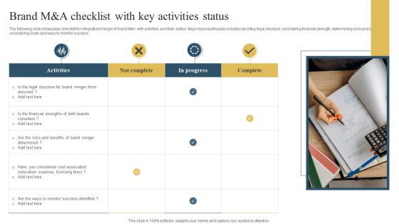 Brand M And A Checklist With Key Activities Status Introduction PDF Brand M And A Checklist With Key Activities Status Introduction PDF