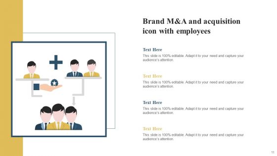 Brand M And A Ppt PowerPoint Presentation Complete With Slides
