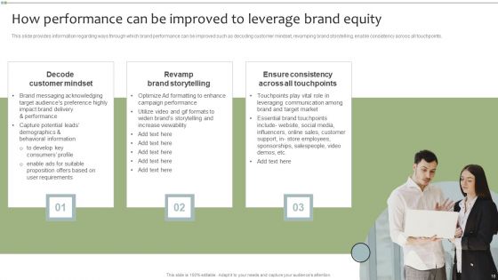 Brand Maintenance Toolkit Ppt PowerPoint Presentation Complete With Slides
