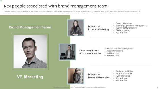 Brand Maintenance Toolkit Ppt PowerPoint Presentation Complete With Slides