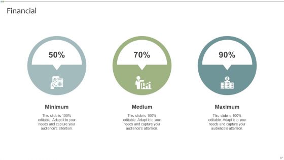 Brand Maintenance Toolkit Ppt PowerPoint Presentation Complete With Slides