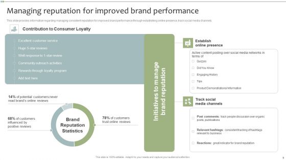 Brand Maintenance Toolkit Ppt PowerPoint Presentation Complete With Slides