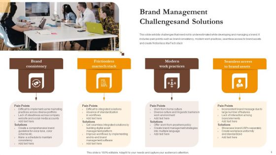 Brand Management Challenges Ppt PowerPoint Presentation Complete Deck With Slides