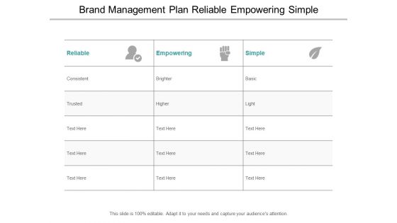 Brand Management Plan Reliable Empowering Simple Ppt Powerpoint Presentation Styles Graphics Tutorials