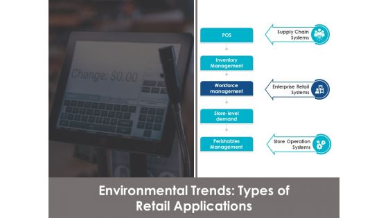 Brand Management Ppt PowerPoint Presentation Complete Deck With Slides