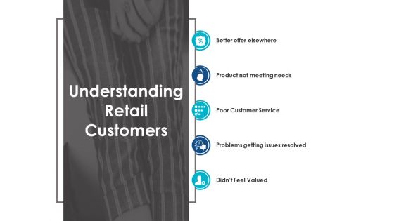 Brand Management Ppt PowerPoint Presentation Complete Deck With Slides