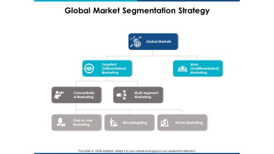 Brand Management Ppt PowerPoint Presentation Complete Deck With Slides