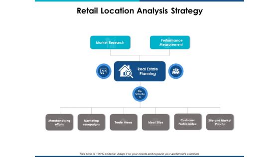 Brand Management Ppt PowerPoint Presentation Complete Deck With Slides