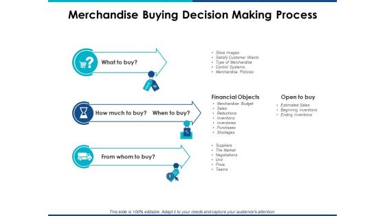Brand Management Ppt PowerPoint Presentation Complete Deck With Slides