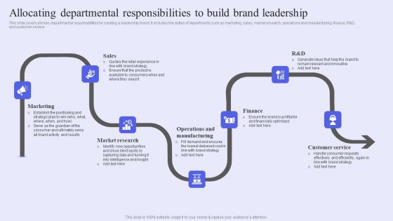 Brand Management Strategy To Increase Awareness Allocating Departmental Responsibilities To Build Brand Leadership Download PDF