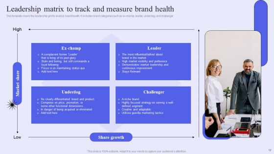 Brand Management Strategy To Increase Awareness Ppt PowerPoint Presentation Complete Deck With Slides