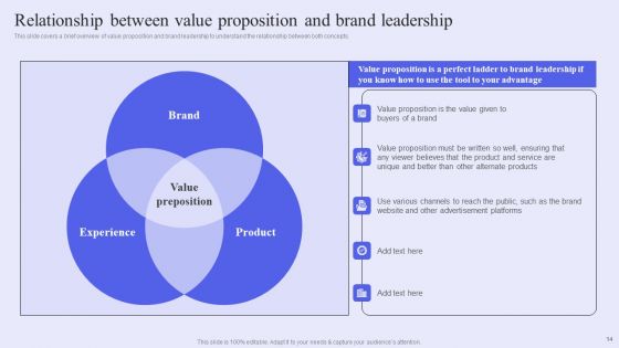Brand Management Strategy To Increase Awareness Ppt PowerPoint Presentation Complete Deck With Slides